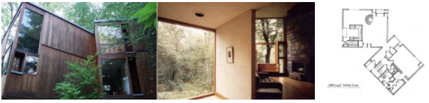 <p>Welk huis is dit? </p>