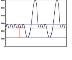 <p><span><span>the additional air that can be forcibly exhaled after the expiration of a normal tidal volume</span></span></p>