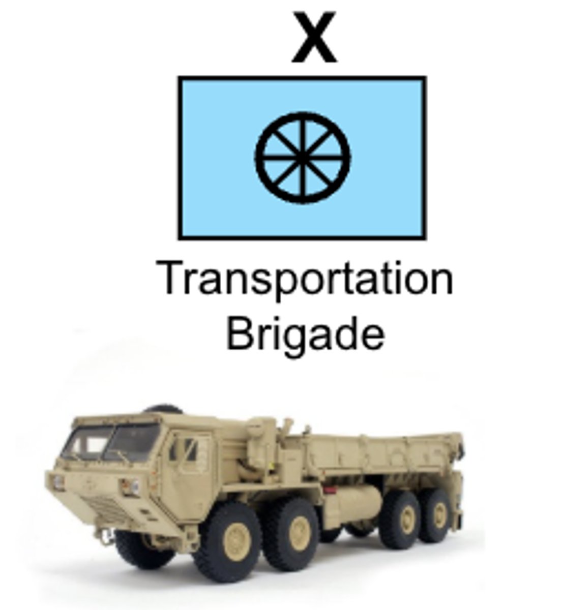 <p>Multi-Functional Brigade</p>