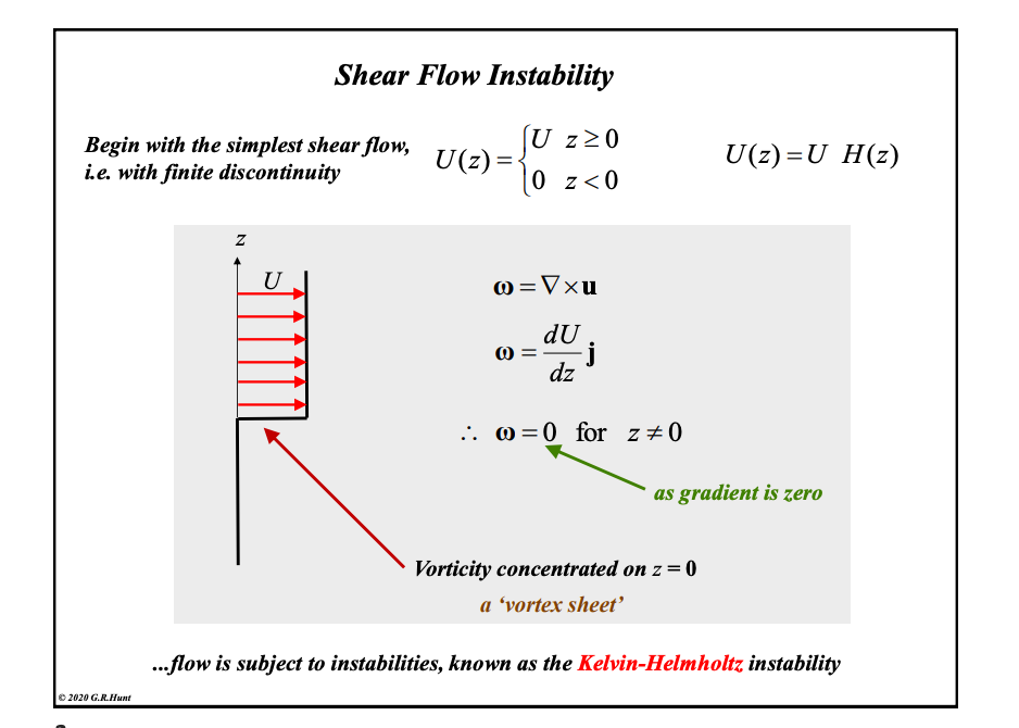 <p>If we have a finite discontinuity, this results in an infinitely thin vortex sheet</p><p></p>