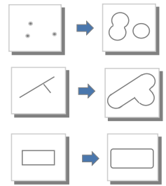 <p>point, line, and polygon proximity buffers</p><p>often used to delineate zone around features or to show areas of influence</p><p>sometimes used to clip features</p><p>can be used to select features in another feature class</p><p>ex: buffer around lights for a campus safety study</p>