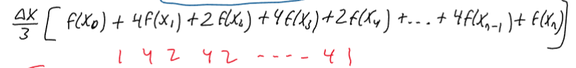 <p>delta x = (b-a)/n<br><br>condition: n must be an even integer<br><br>(remember to start with x(0))</p>