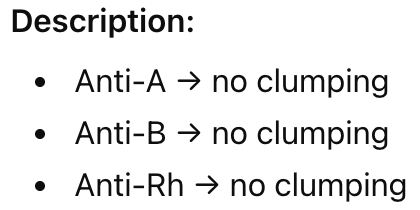 <p>Blood type = __________</p>