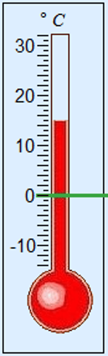<p>вище нуля</p>