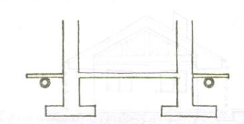 <p>Possible on location <strong>where the lot is not totally occupied by the building</strong></p>