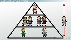 <p>a change in position within the social hierarchy</p>