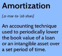 <p><span style="background-color: rgba(0, 0, 0, 0); line-height: 0px;">amortization</span> </p>
