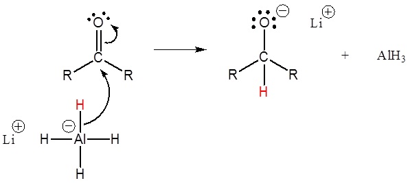 <p>Reduction of ketones/aldehydes, turning that carbonyl into a hydroxyl</p>