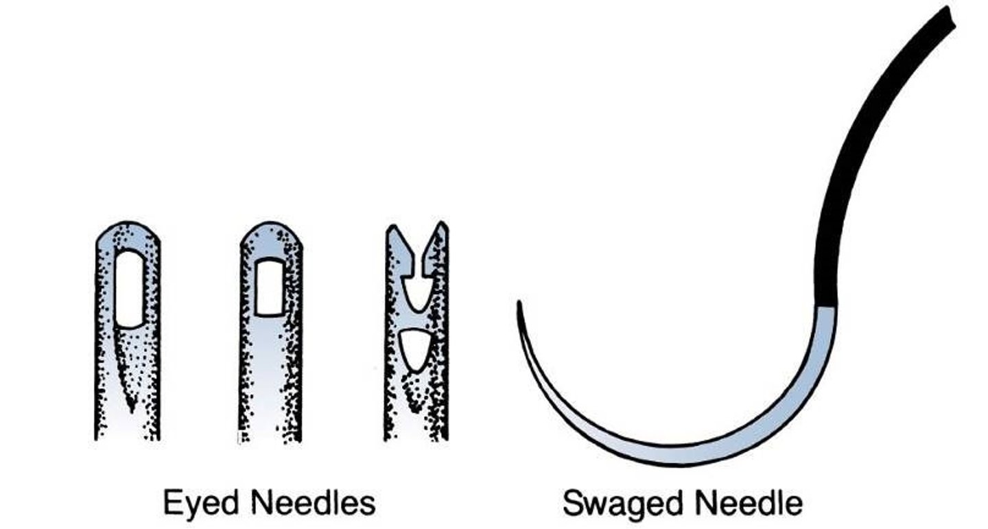 <p>1. "Eyeless"/Swaged needles</p><p>2. single armed attachment</p><p>3. double armed attachment</p><p>4. permanently swaged needle attachment</p><p>5. control/release or pop off</p>