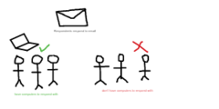 <p>- Subjects <u><mark data-color="green" style="background-color: green; color: inherit;">who do not respond to a survey question would answer it differently</mark></u> than those who do respond to it.</p><p>(<strong>NOTE:</strong> Also known as the one that got away)</p>