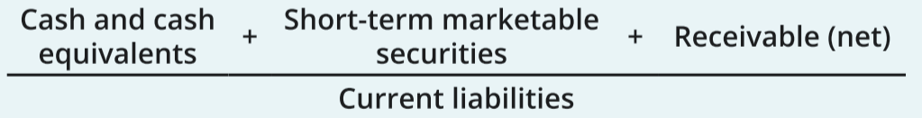 <p>[Cash &amp; Equivalents + ST Marketable Securities + Receivables (net)] / [Current Liabilities]</p>