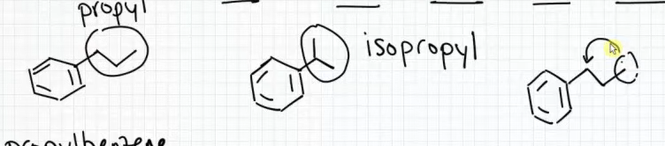 <p>anything can be an iso if the last carbon on the branch is moved to the main part of the branch. </p>
