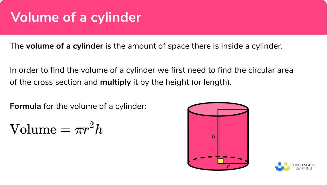 <p>Volume = πr²h</p>