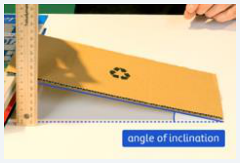 <p>The angle between the sloped face of a ramp and the ground, which alters the effort force required to raise an object.</p>