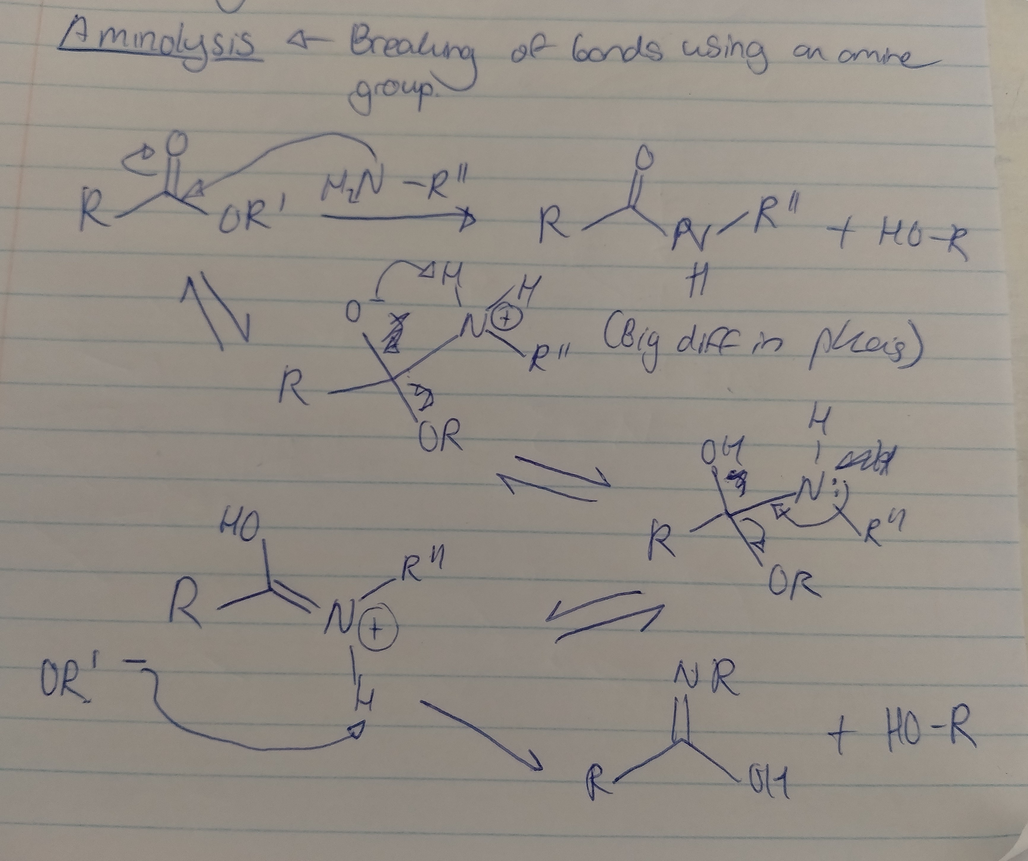 <p>room temperature, anhydrous solvents (DCM, THF) </p>