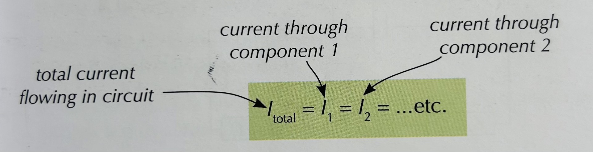 <p>Current is the same at all position since the charge only has on path to flow through</p>