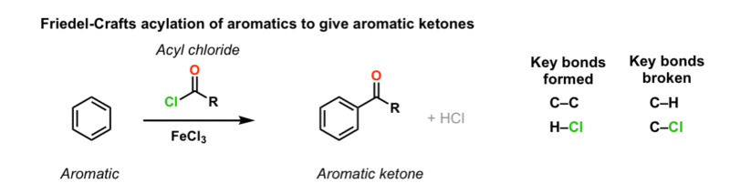 <p>FC acylation with acid chloride</p>