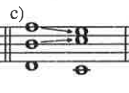 <p>two members of the diminished fifth move in by step while the third voice moves to a legal consonance</p>