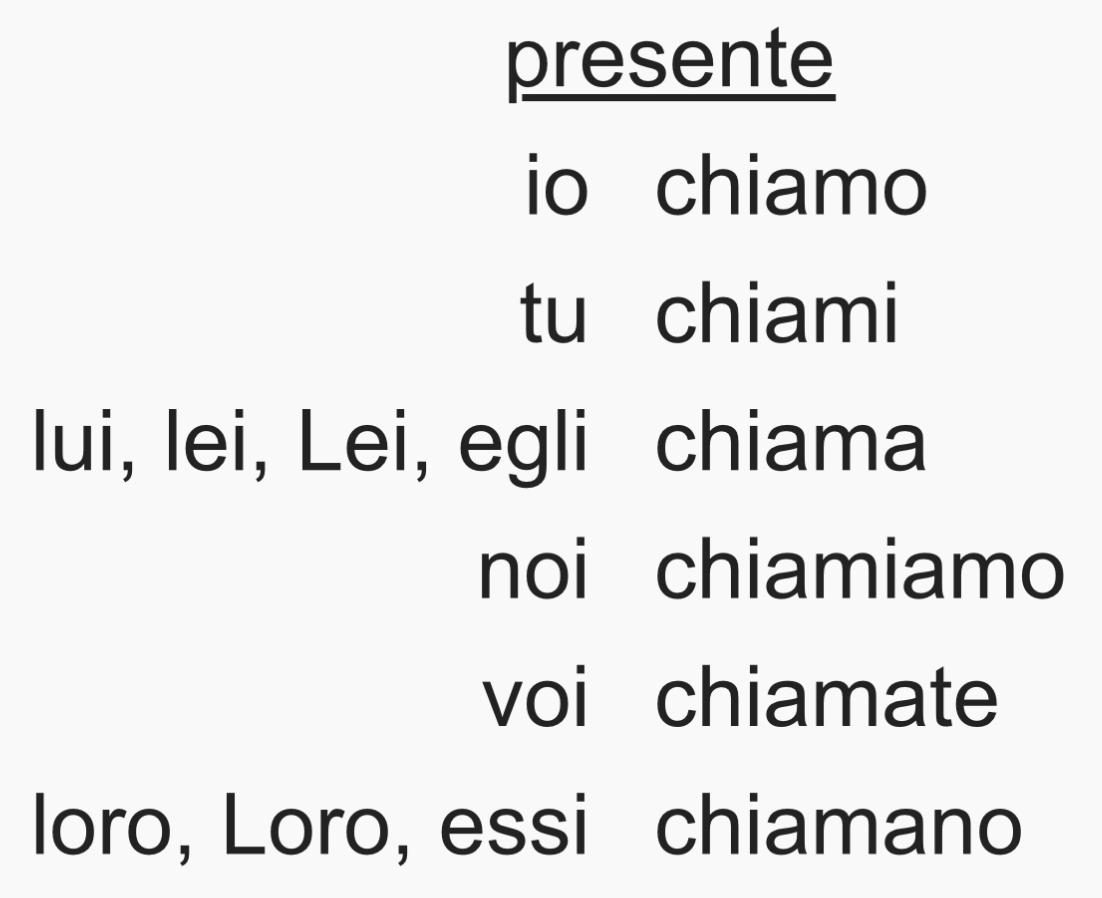 <p>chiamare</p>
