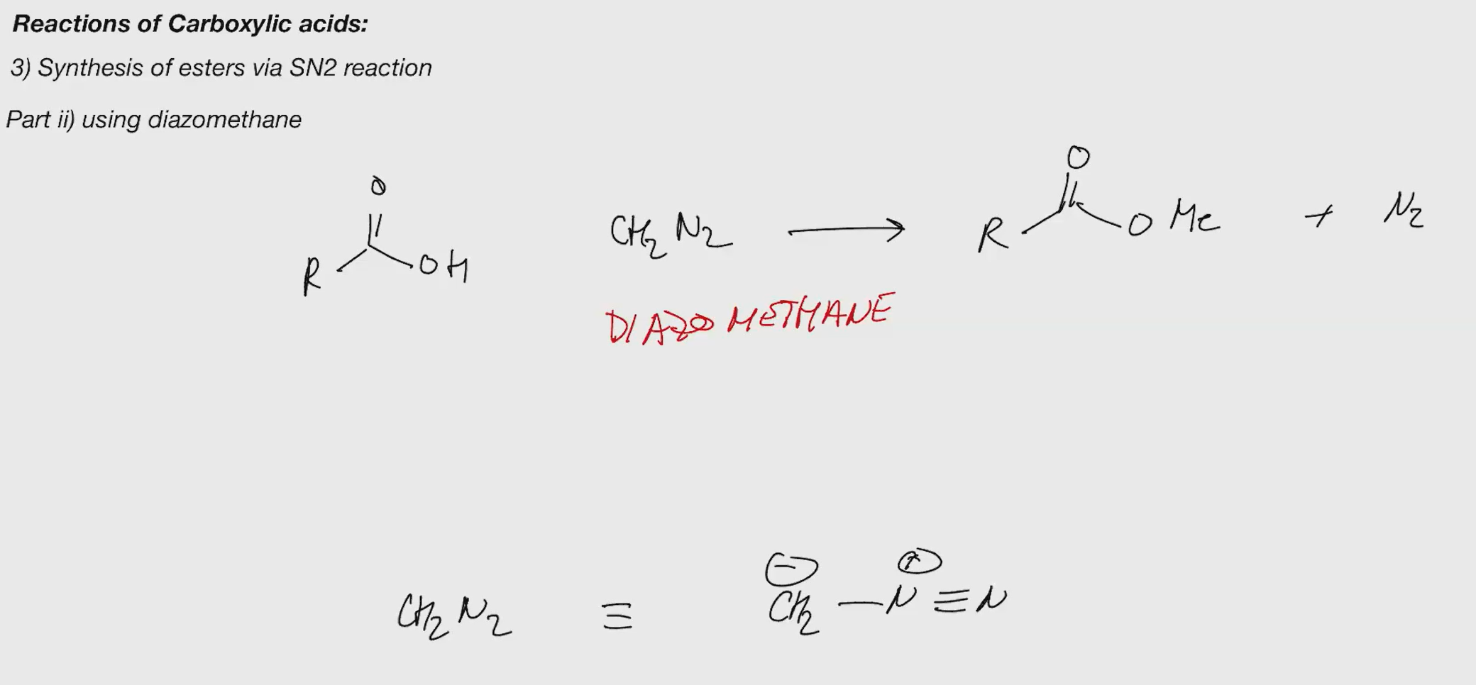 <p>Part II using methane (sn2 ester synthesis)</p>