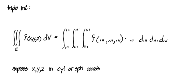 term image