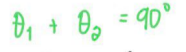 <p>complementary</p>