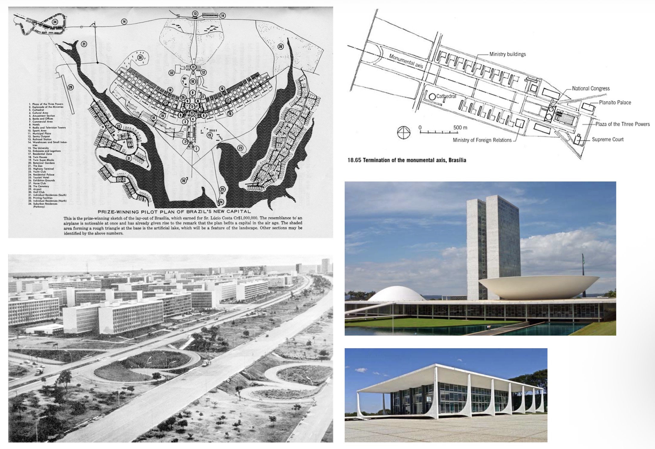 <p>Name, City, Country, Year (25 years), Architect</p>