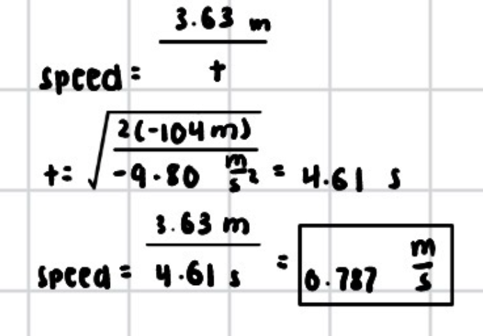 <p><span style="background-color: transparent;">0.787930651478 m/s</span></p>