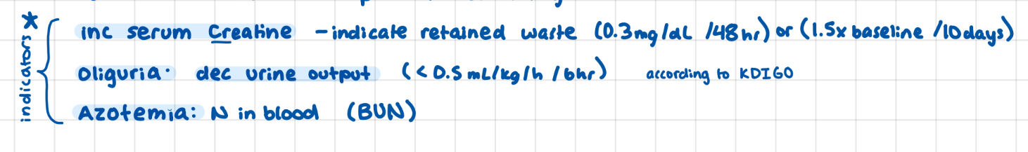 <p>inc serum <strong>Cr</strong>eatine (retained waste), <strong>oliguria </strong>(dec urine output), <strong>Azotemia</strong> (nitrogen in blood- BUN)</p>