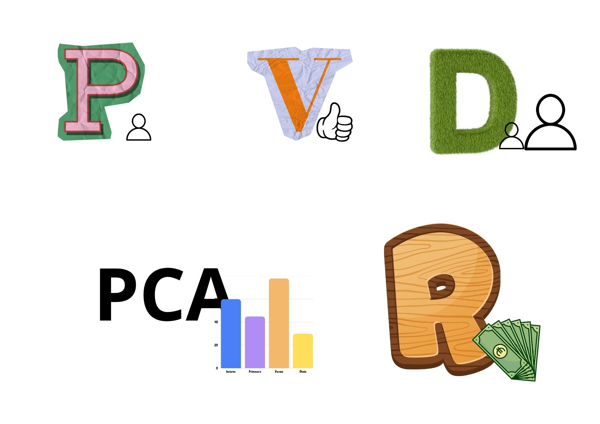 <p>Quines són les 5 condicions d’una relació laboral? // </p>