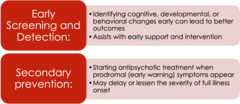 <p>-early screening & detection</p><p>-secondary prevention</p>