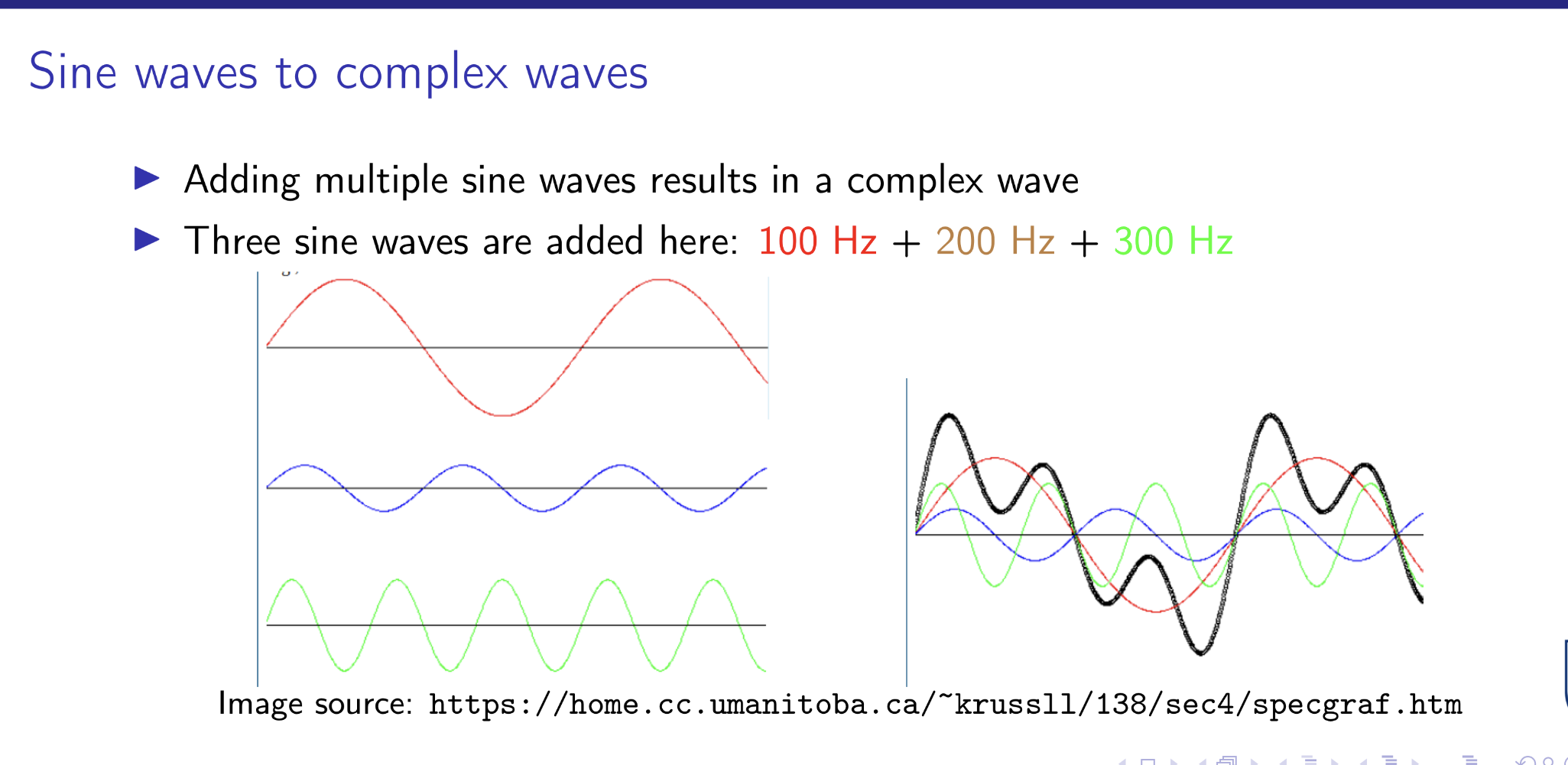 <p>adding multiple sine waves results in a complex wave</p>