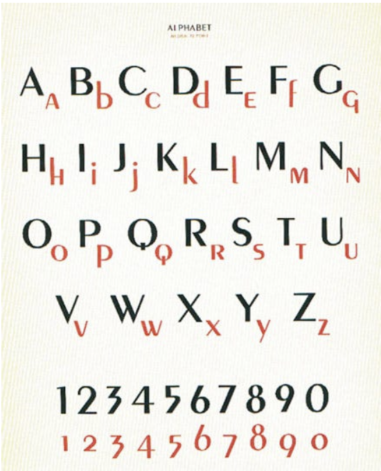 <p><span><strong>Design style of the typeface?</strong></span></p>
