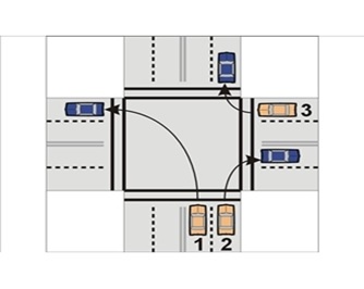 <p><strong>The car that made a correct turn was:</strong></p>
