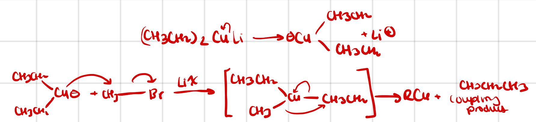 knowt flashcard image