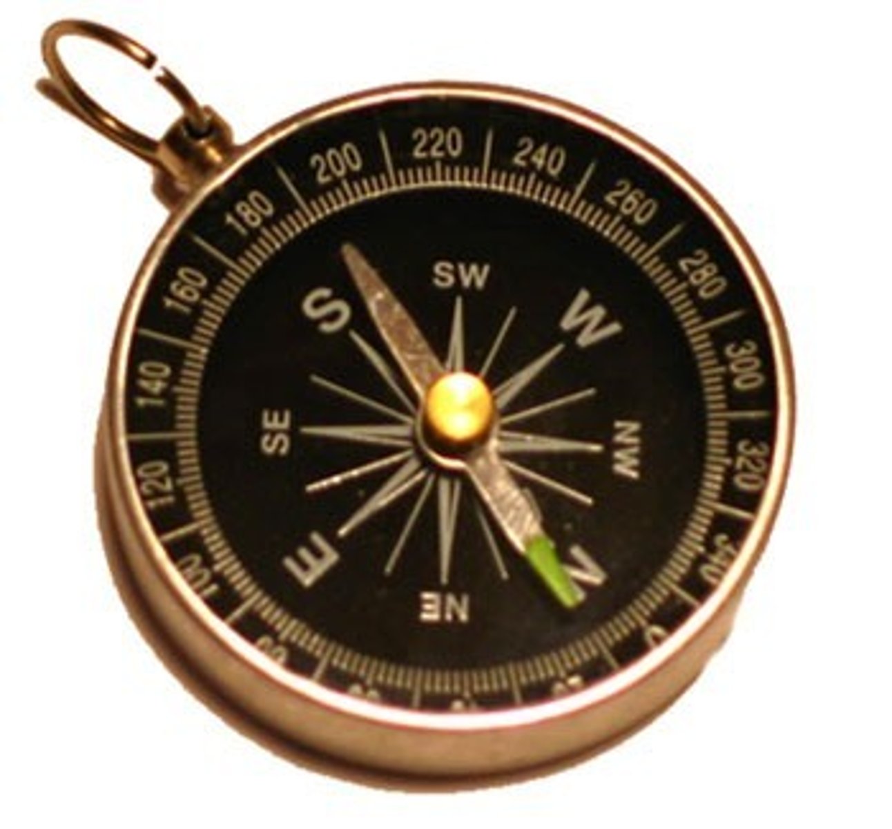 <p>la bàn</p>