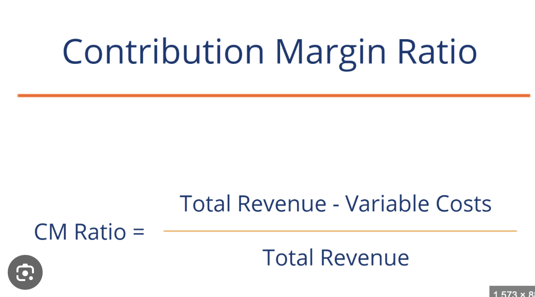 <p>Price per unit-variable costs per unit/ Price per unit </p>