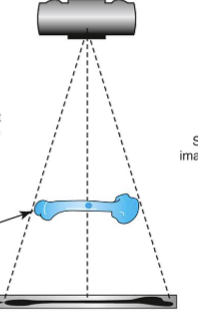 <p><span style="font-family: Calibri, sans-serif;">How can this type of distortion be prevented?</span></p>