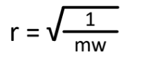 <p>Rate of effusion of a gas through an <u>orifice</u> is inversely proportional to the square root of its molecular mass</p><p>In other words, a gas’ molecular weight determines it diffusion rate</p><p><span style="color: red;"><strong>↑ molecular weight = ↓ rate of effusion</strong></span></p><p>Part of Fick’s Law</p>