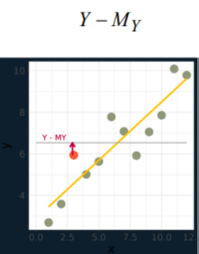 <p>?</p>