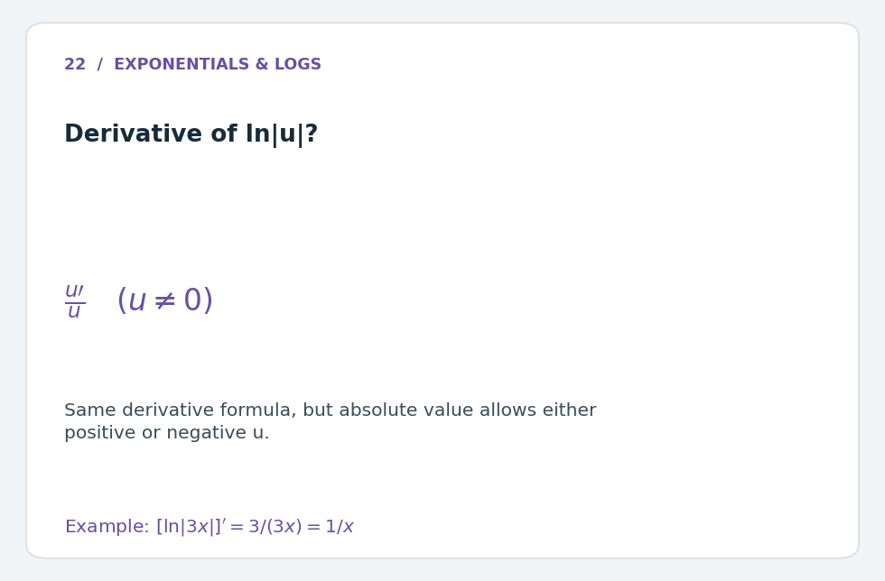 <p>u'/u for u!=0. Absolute value allows either positive or negative inside.</p>