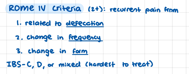 <p>used to diagnose IBS</p>