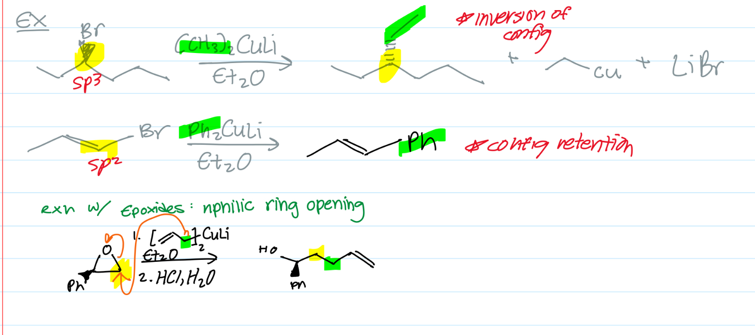<p>→ R-R’ + RCu + LiX</p>