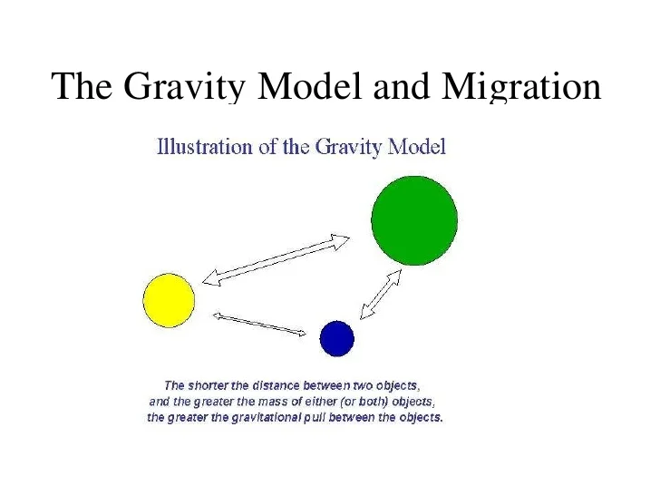 <p>Predicts interaction between places based on population size and distance.</p>
