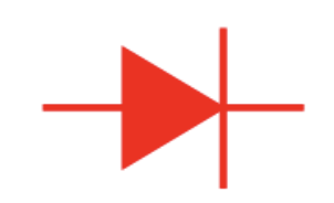 <p>What is this symbol and what does it do?</p>