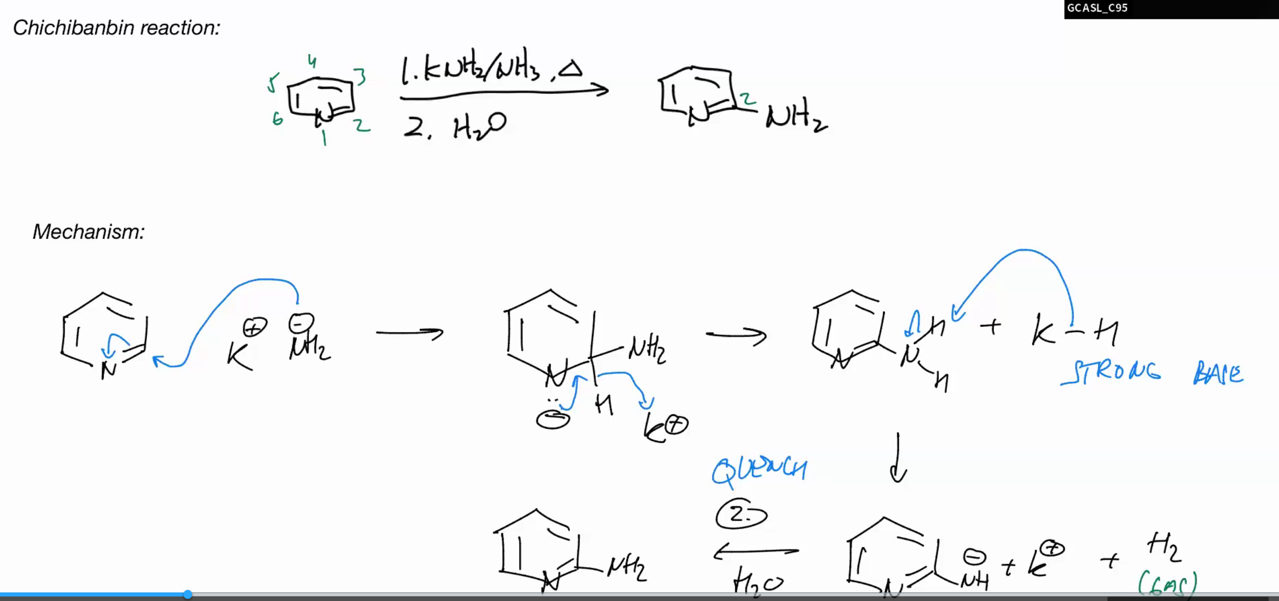 <p>Chichibanbin reaction</p>