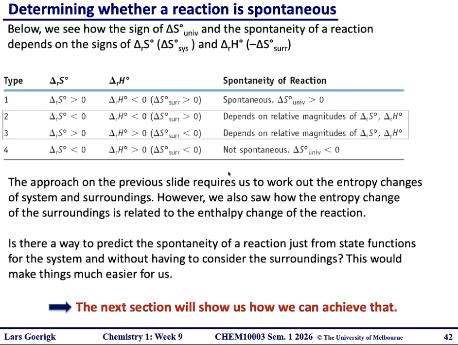 <p>special cases: is exothermic and negative entropy → compare magnitude </p><p>vice versa</p>