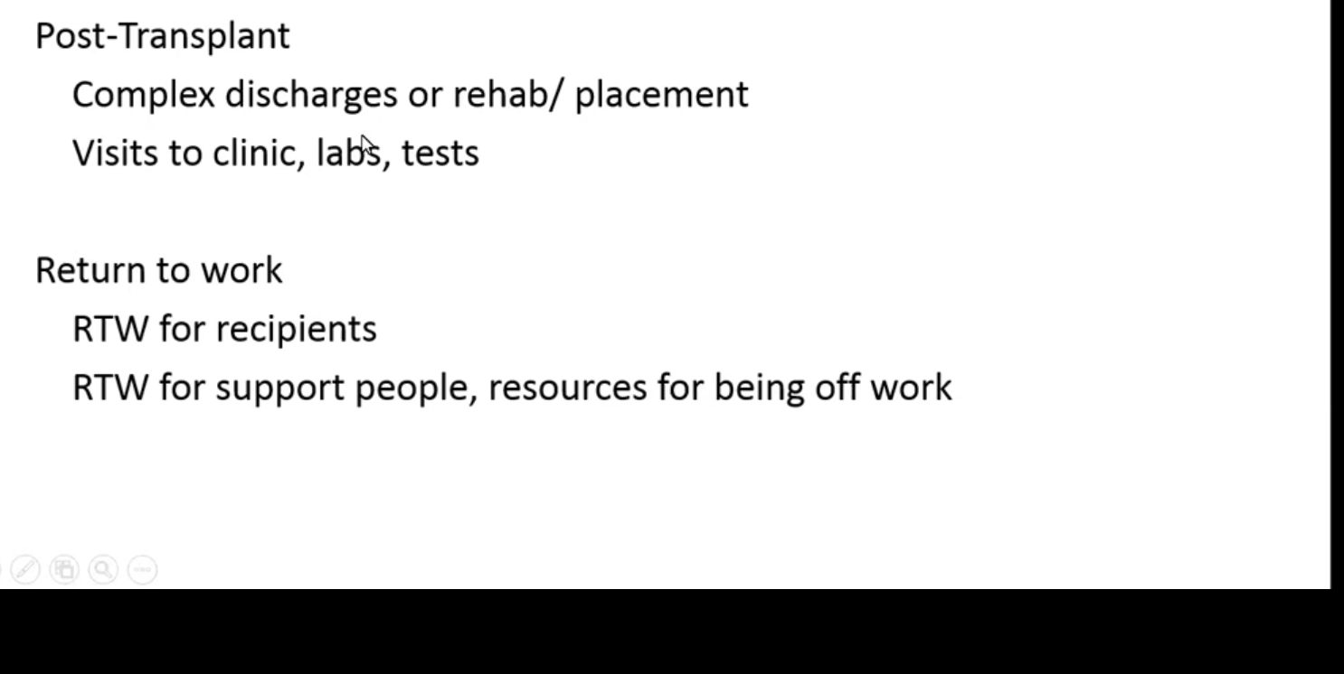 <ul><li><p>in patient sw - help with discharges that are complex and referals to rehab</p></li><li><p>help to organize visits to clinic, labs and tets </p></li><li><p>retrun to work - help to return to work for recipients</p></li><li><p>support people also may have to take time off </p></li></ul><p></p>