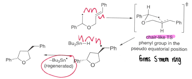<p>A chair like transition state can form, which places the R group in either the equatorial or axial position, leading to a product with specific stereochemistry.</p>