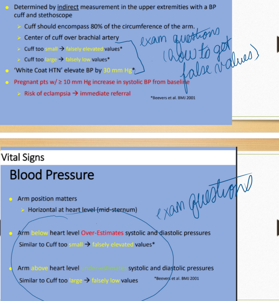 <p>at heart level </p>